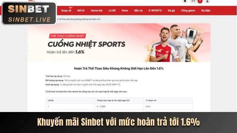 Chương trình VIP 18BET Nổ Hũ